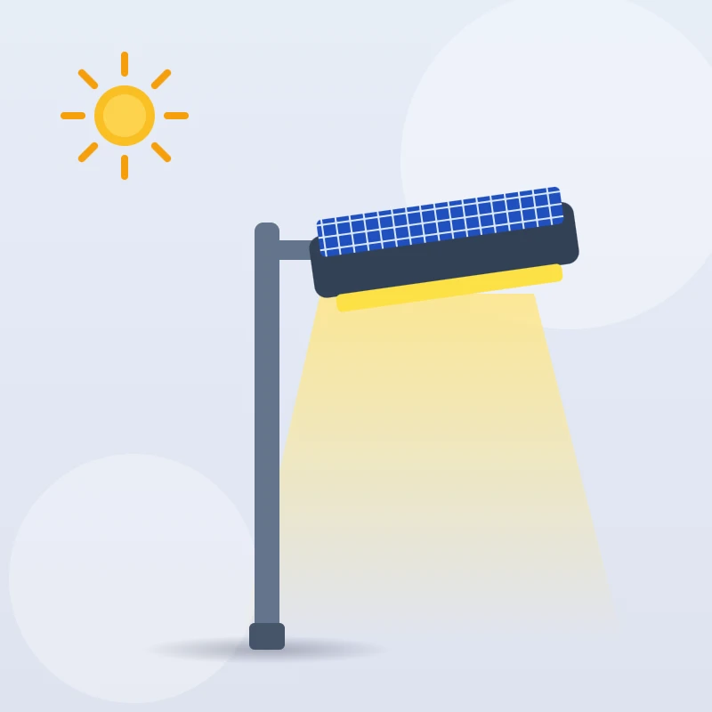 Solar Lights